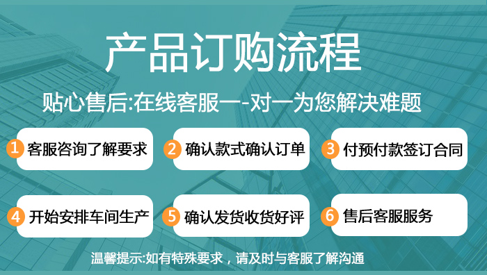 冠霖产品定制流程